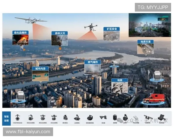 赛事内容赋能智慧城市建设,为城市管理提供数据参考。 赛事内容赋能智慧城市建设,为城市管理提供数据参考。